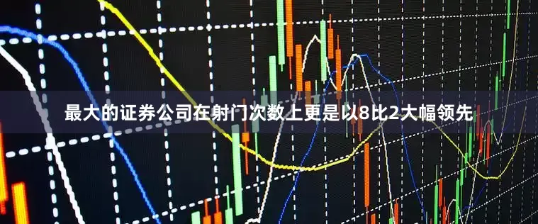 最大的证券公司在射门次数上更是以8比2大幅领先